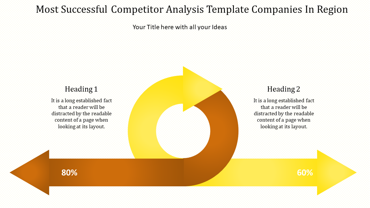 Free - Super Competitor Analysis Template For Your Satisfaction
